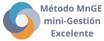 Imagen de Método MnGE mini-Gestión Excelente