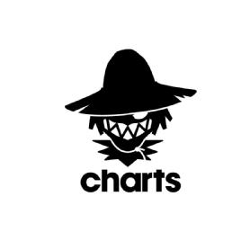 Imagen de charts