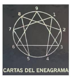 Imagen de CARTAS DEL ENEAGRAMA