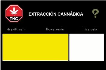Imagen de Extracción Cannábica THC drysiftrosin flowerrosin liverosin