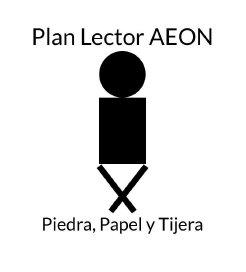 Imagen de PLAN LECTOR EDITORIAL AEON LIBROS SL