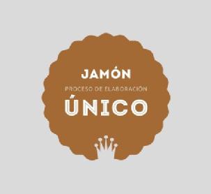Imagen de Jamón Proceso de Elaboración Único