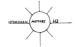 Imagen de HYDROGEN MOTORS H2