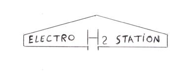 Imagen de ELECTRO H2 STATION