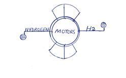 Imagen de HYDROGEN MOTORS H2