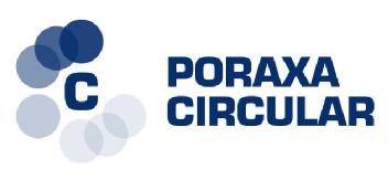 Imagen de PORAXA CIRCULAR