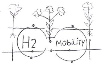 Imagen de H2 MOBILITY