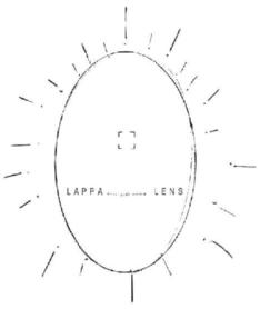 Imagen de LAPPA LENS