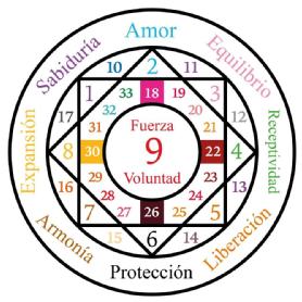 Imagen de M4245126
