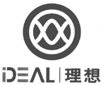 Imagen de IDEAL, FIG