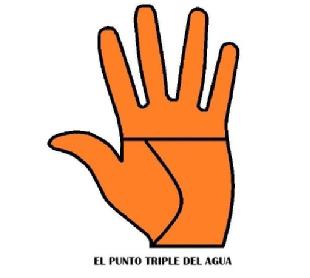 Imagen de EL PUNTO TRIPLE DEL AGUA