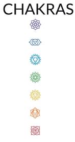Imagen de CHAKRAS