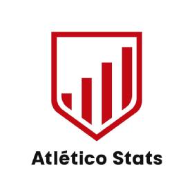Imagen de Atlético Stats